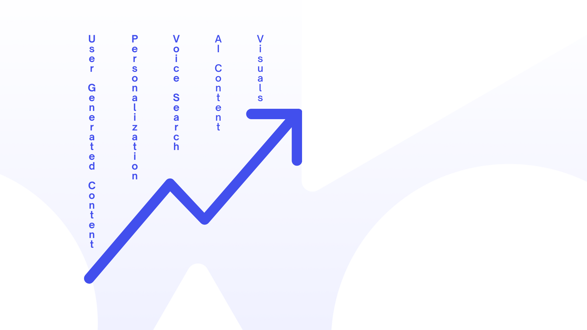 AJ Blog Graphics - CM Trends