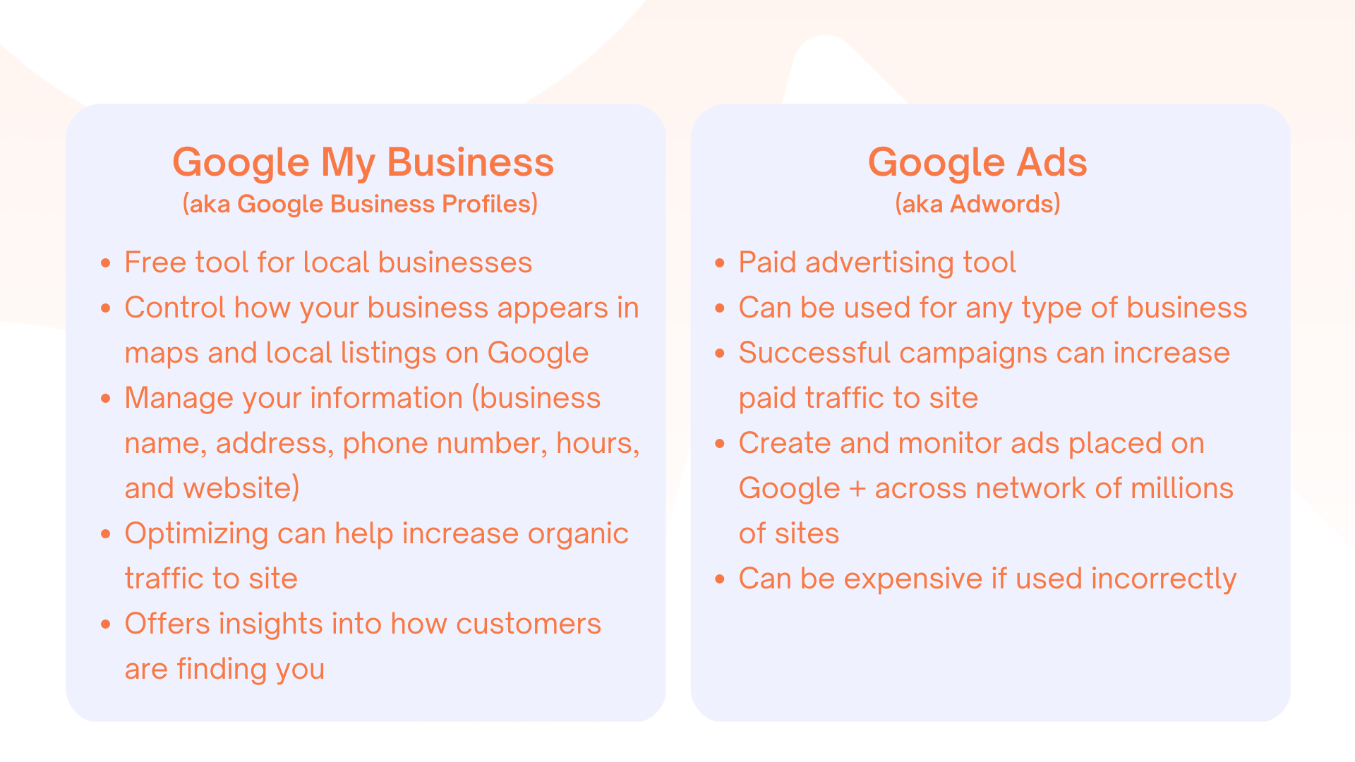 AJ Blog Graphics - GMB + Google Ads
