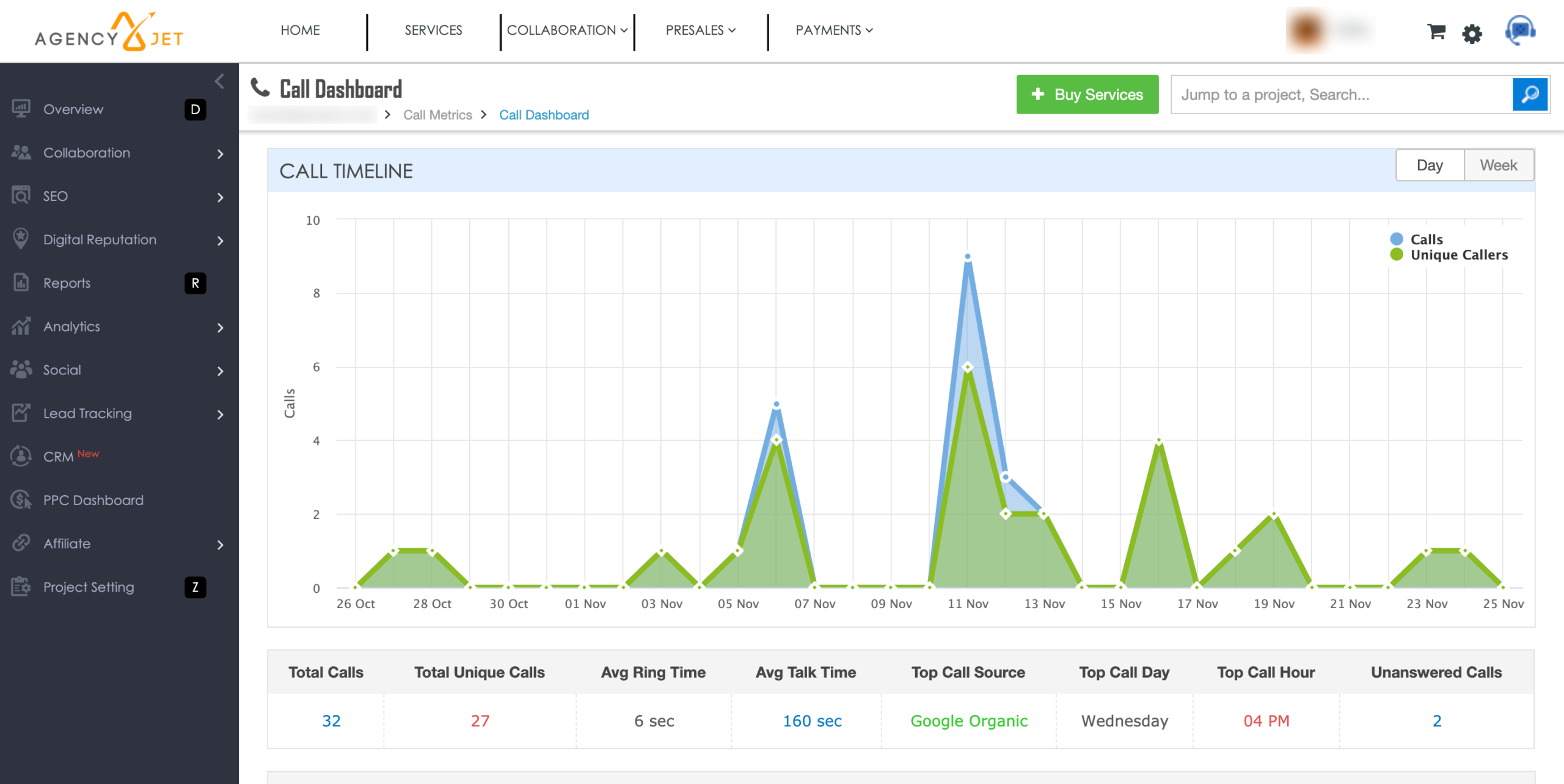 Call Graph - Agency Jet