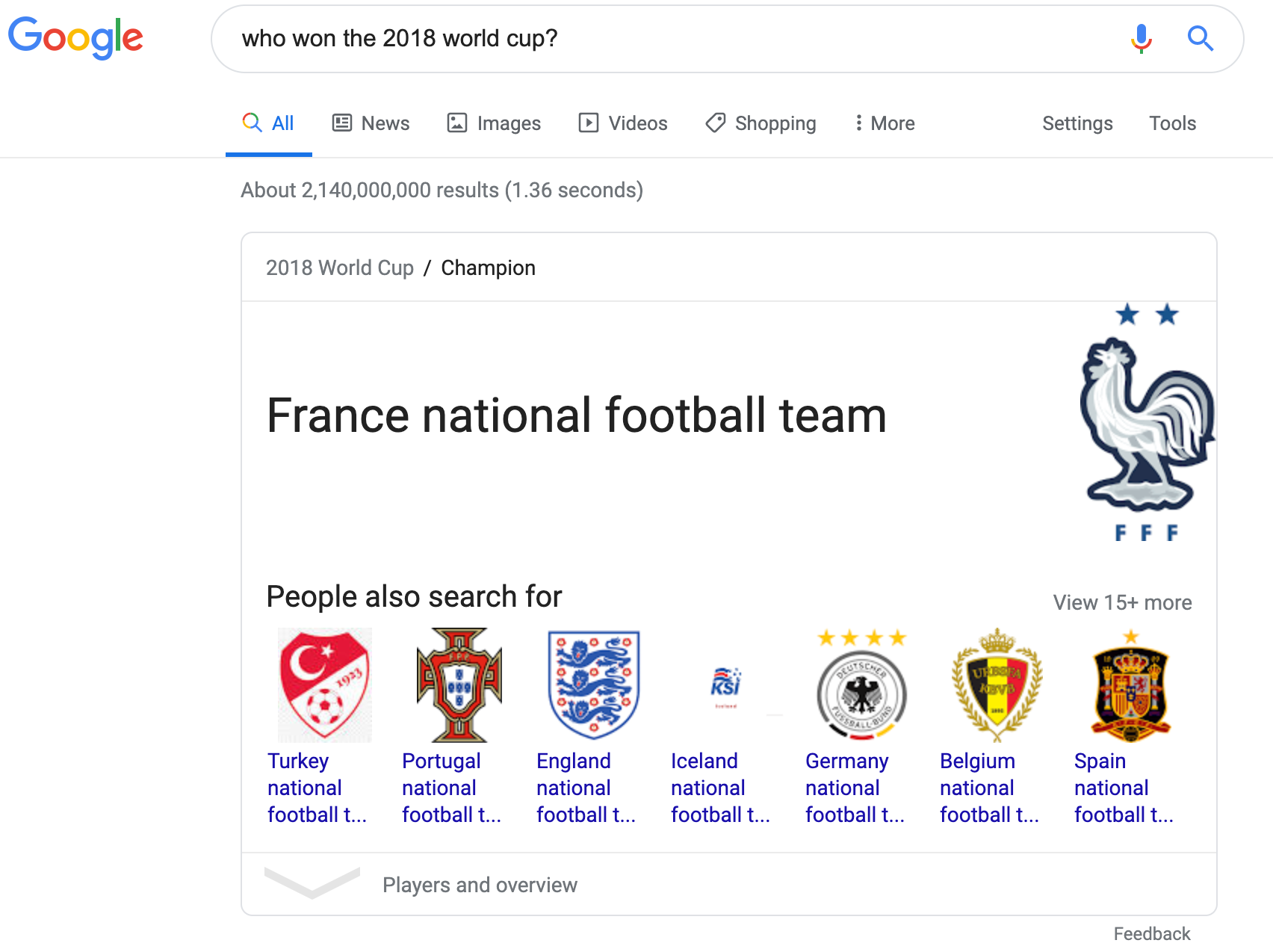 who won the 2018 world cup - Google Search